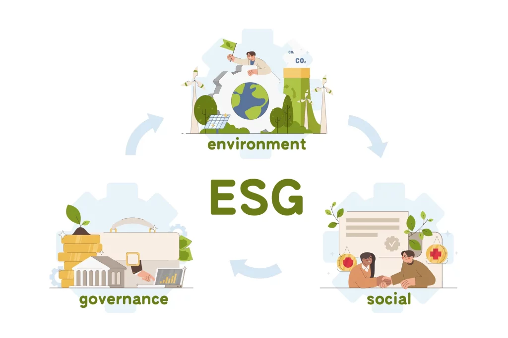 Illustration depicting sustainability themes in ESG, featuring the Earth, solar panels, greenery, and the acronym "ESG" prominently displayed.